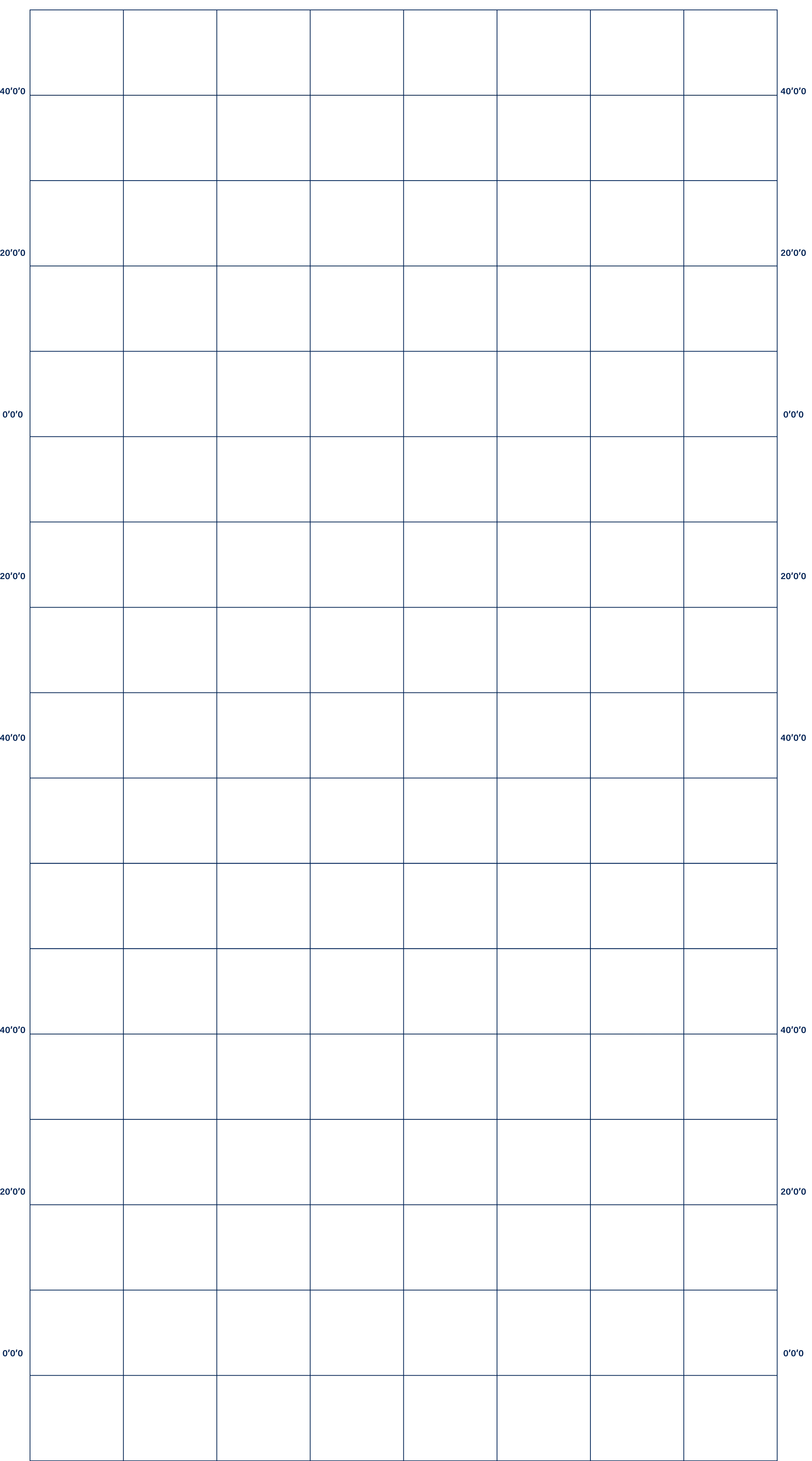 imegn grid
