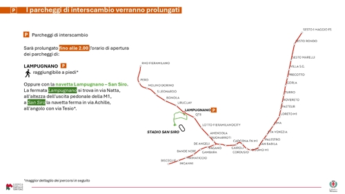 Potenziamento Lampugnano