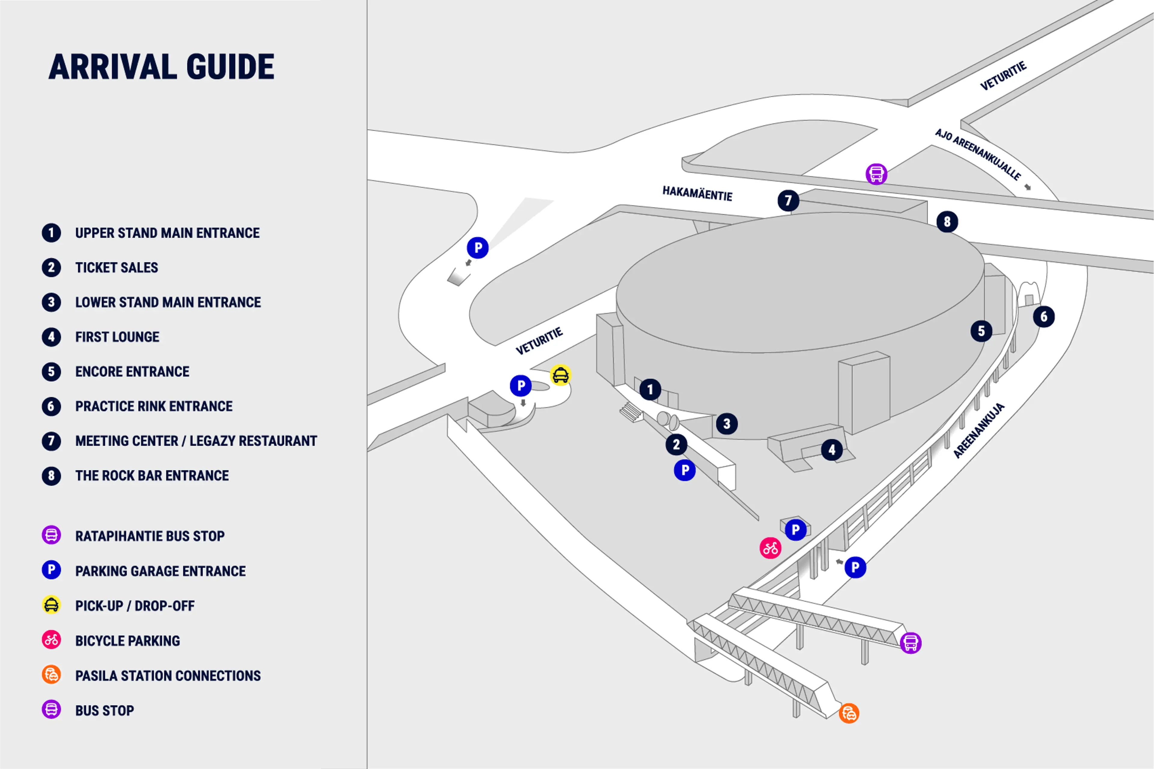 Arrival Guide
