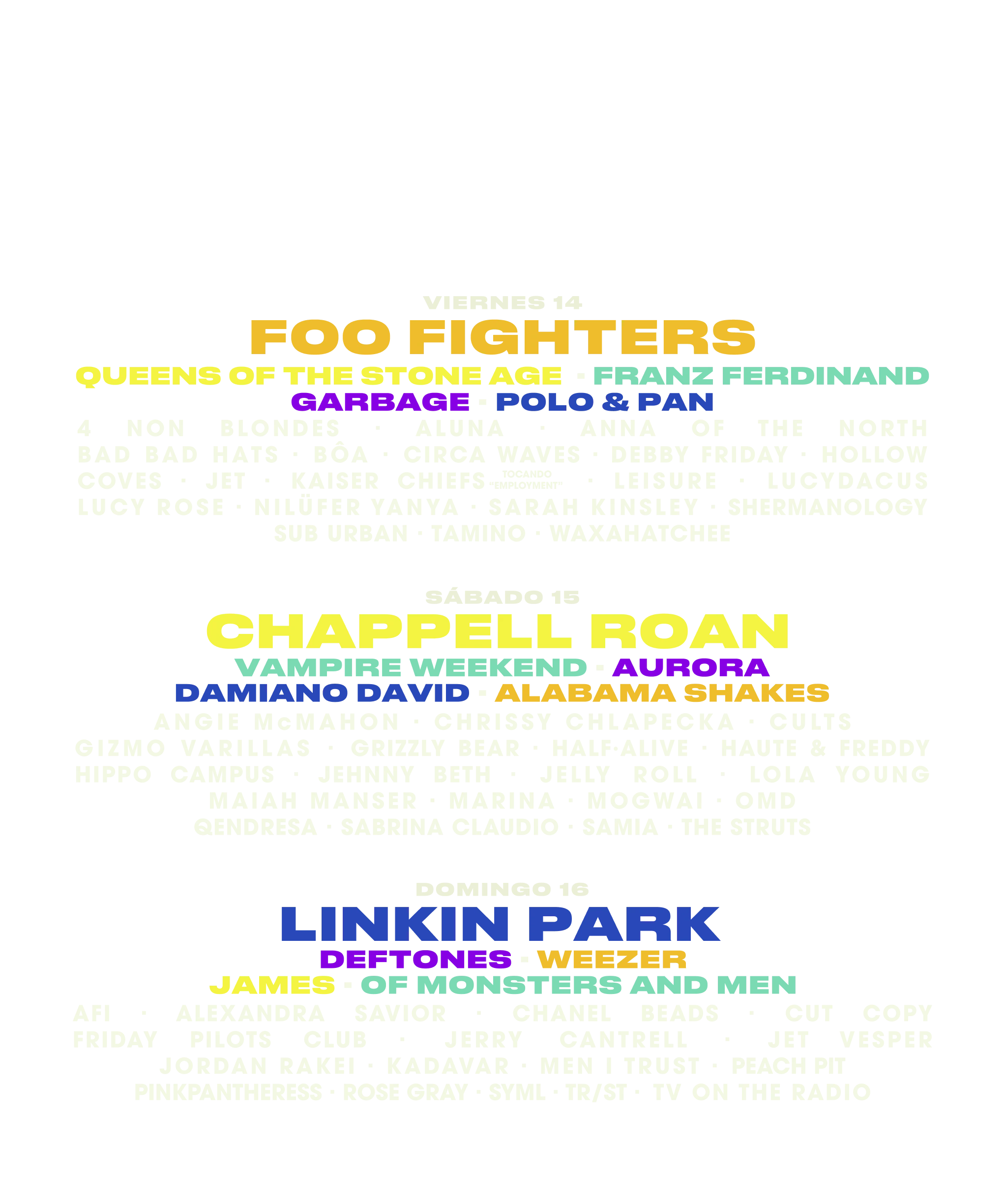 Corona capital poster lineup 