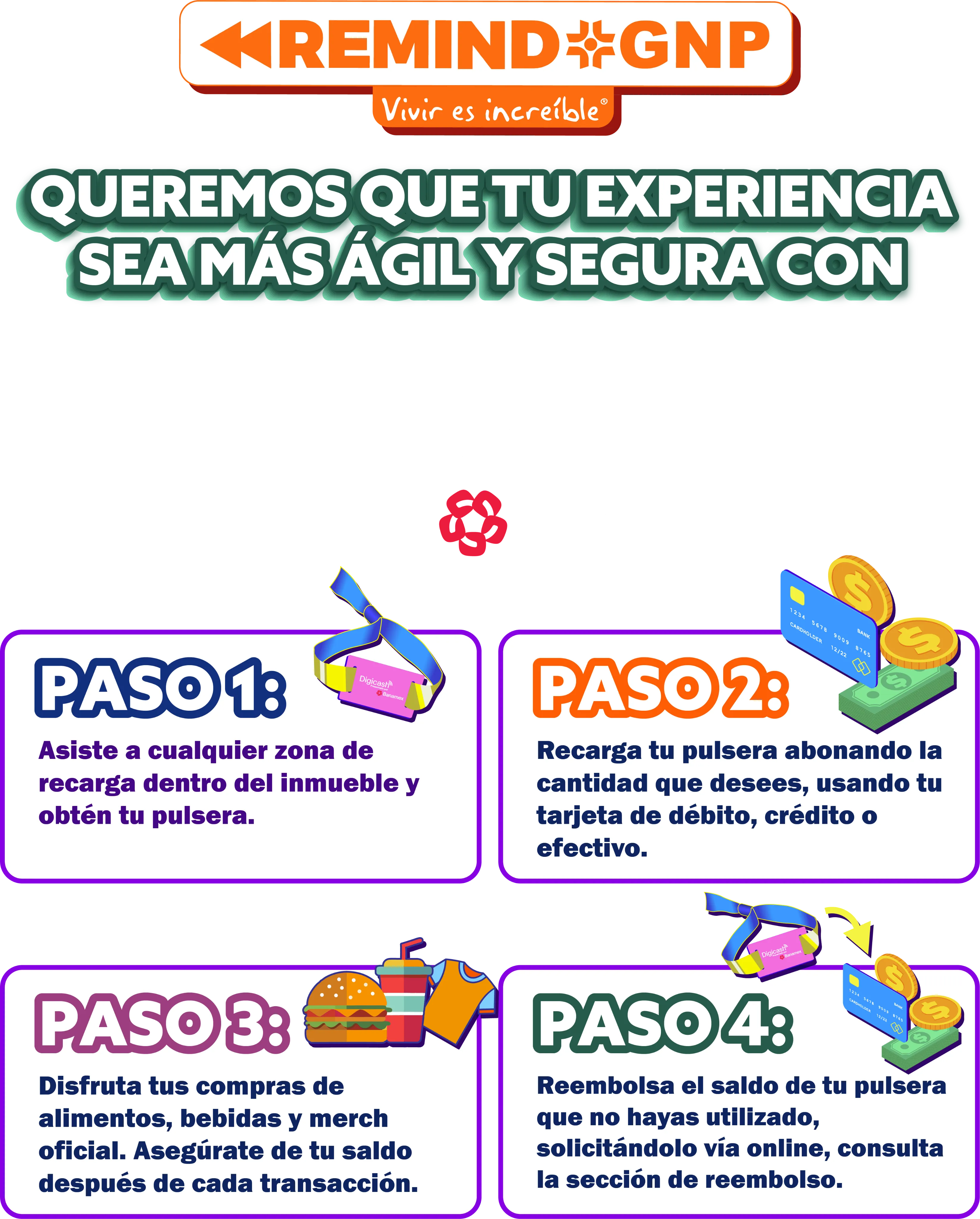 Digicash presentado por banamex