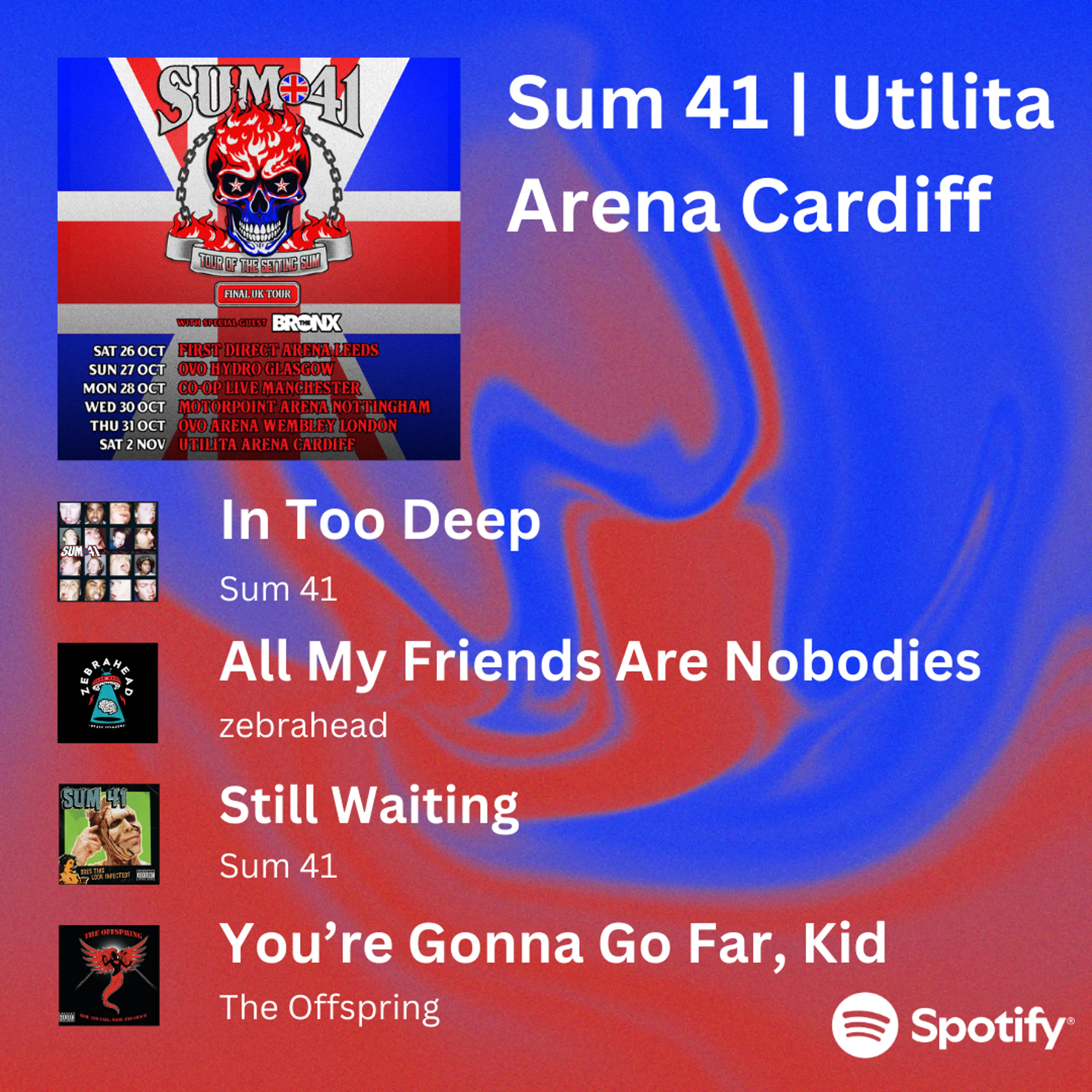 Sum 41 Spotify playlist