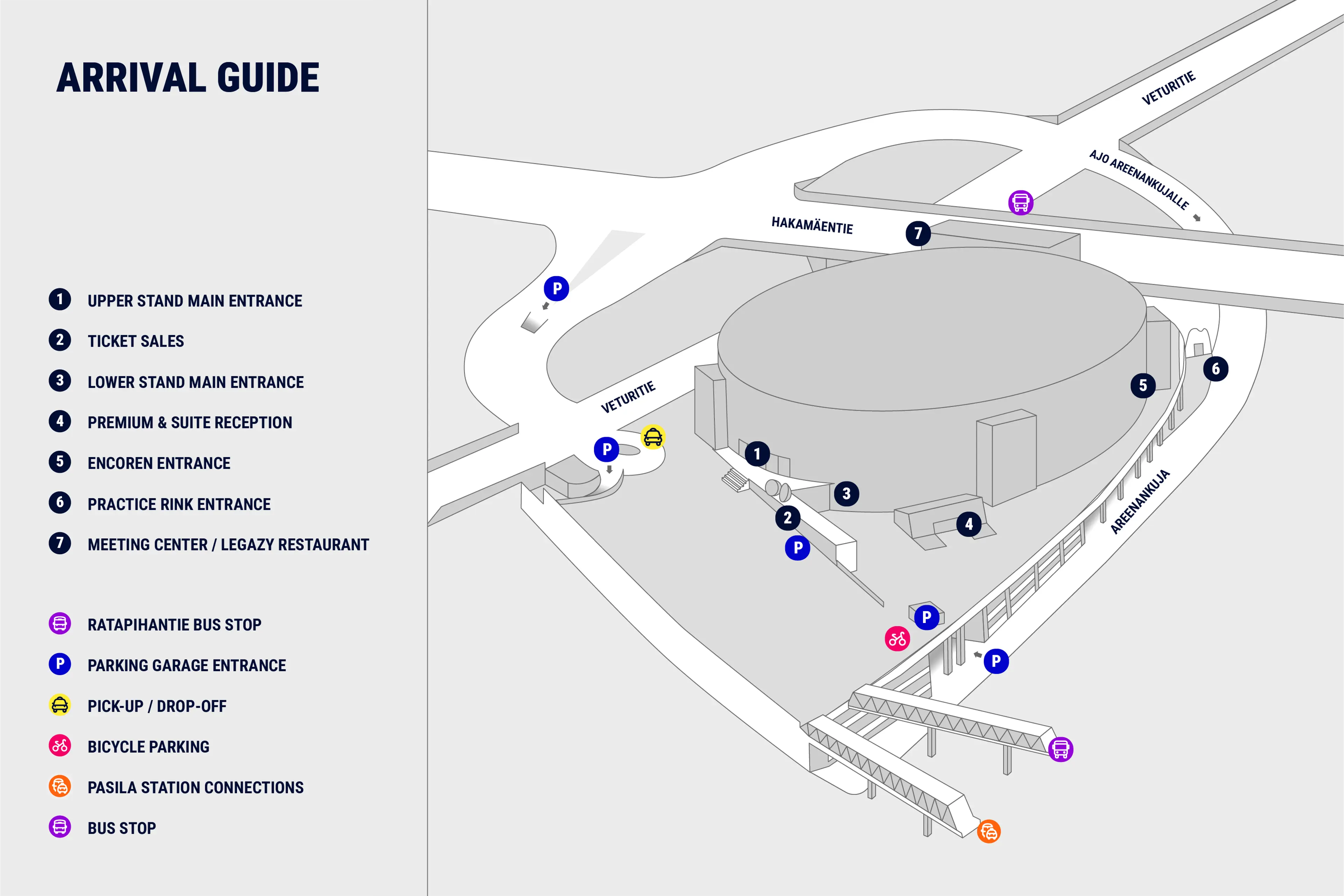 Arrival Guide
