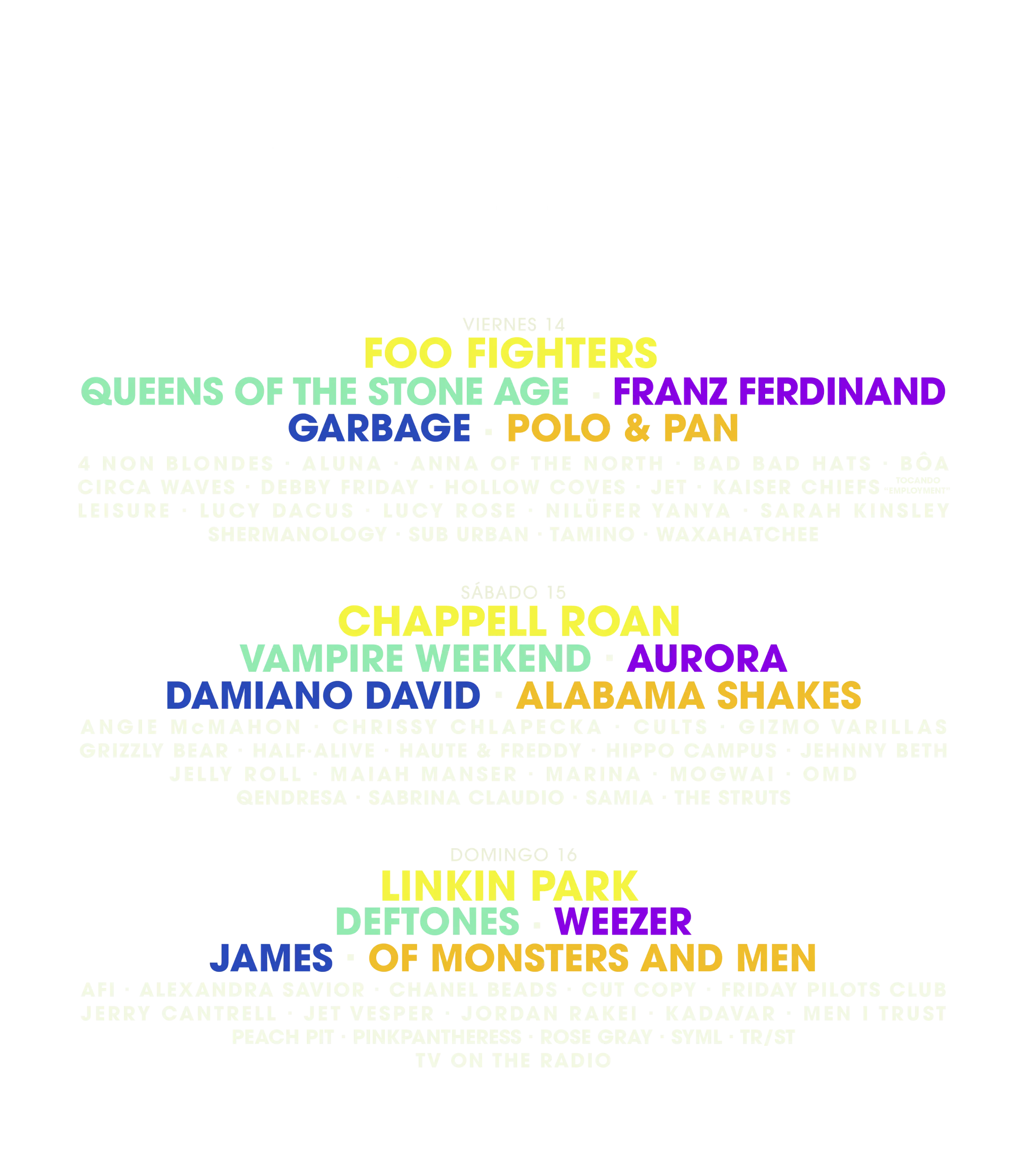 Corona capital poster lineup 