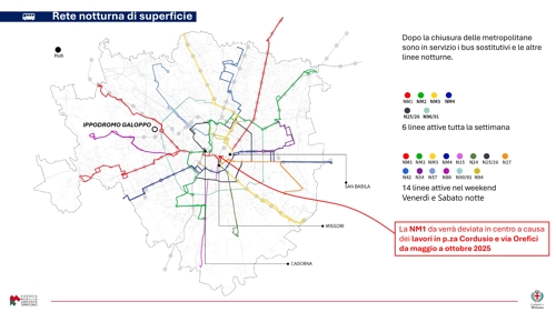 Rete di superficie notturna