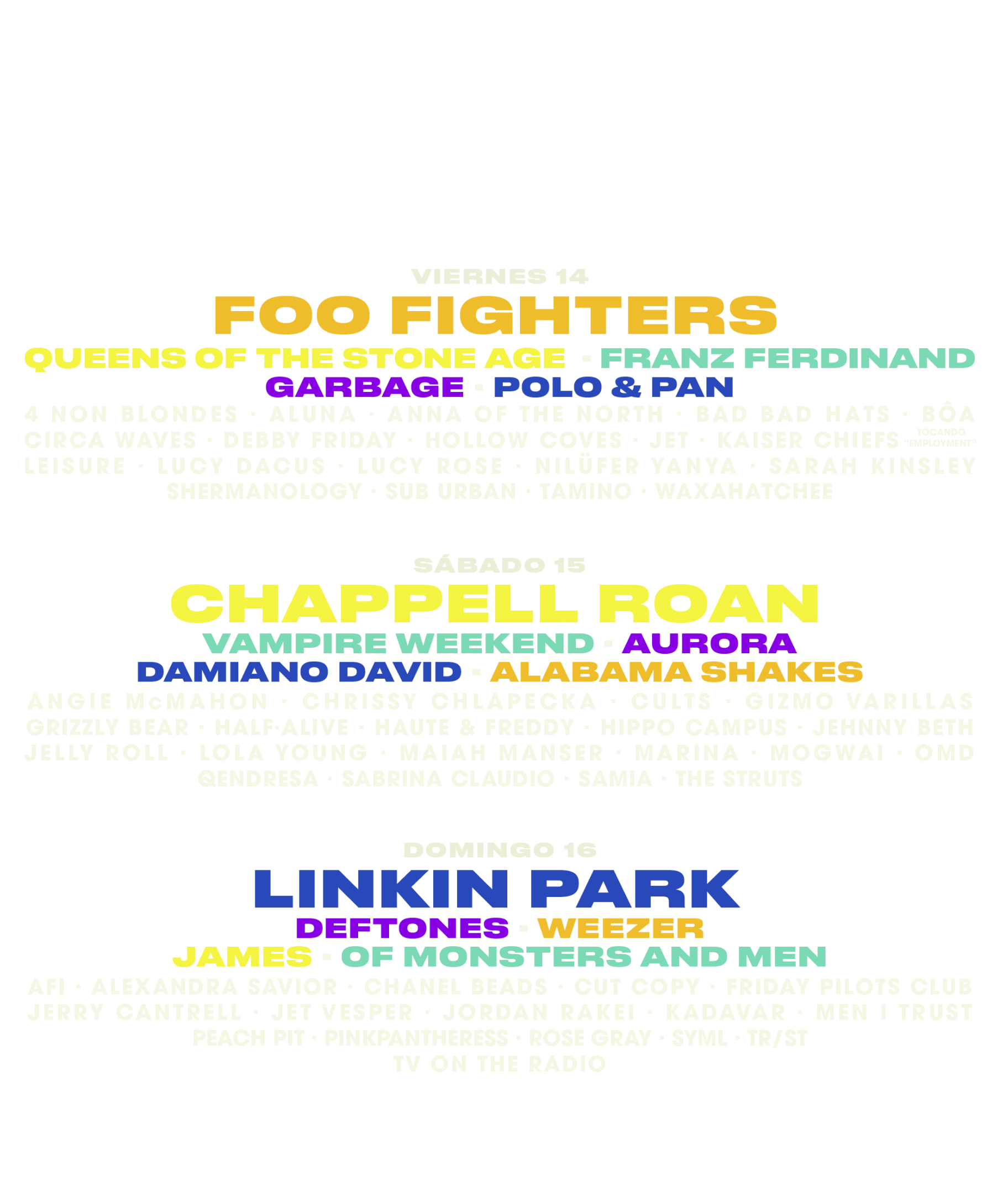 Corona capital poster lineup 