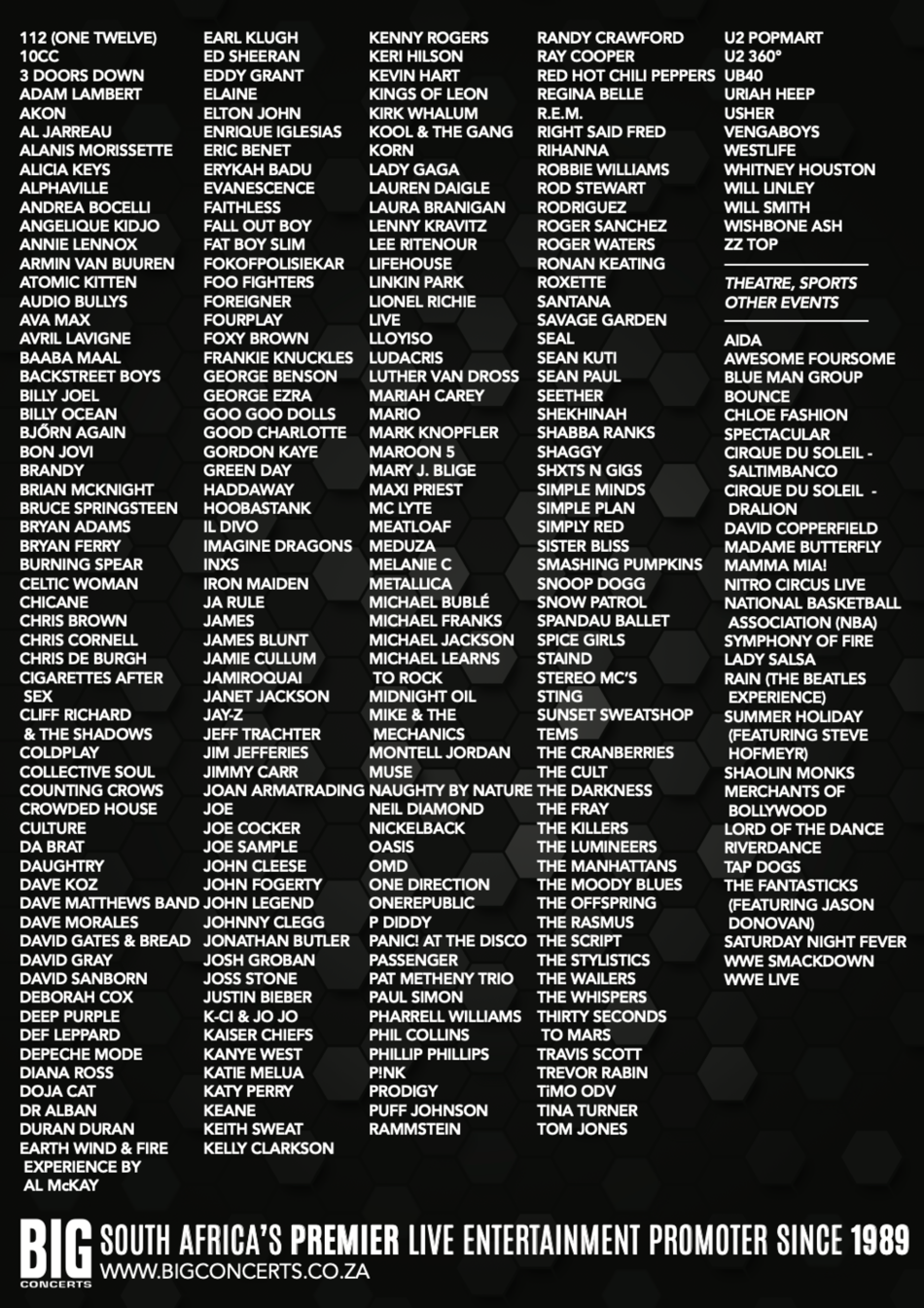 Artist promoted by us 