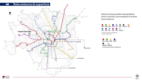 rete notturna di superficie