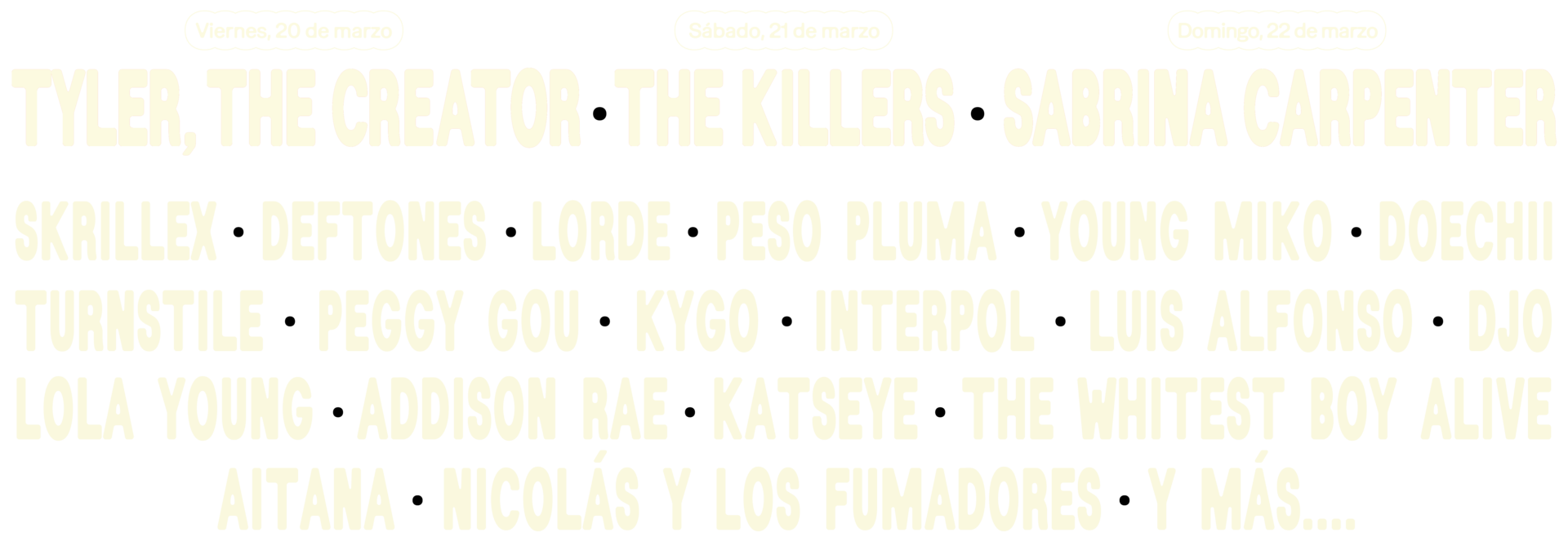 Lineup menores
