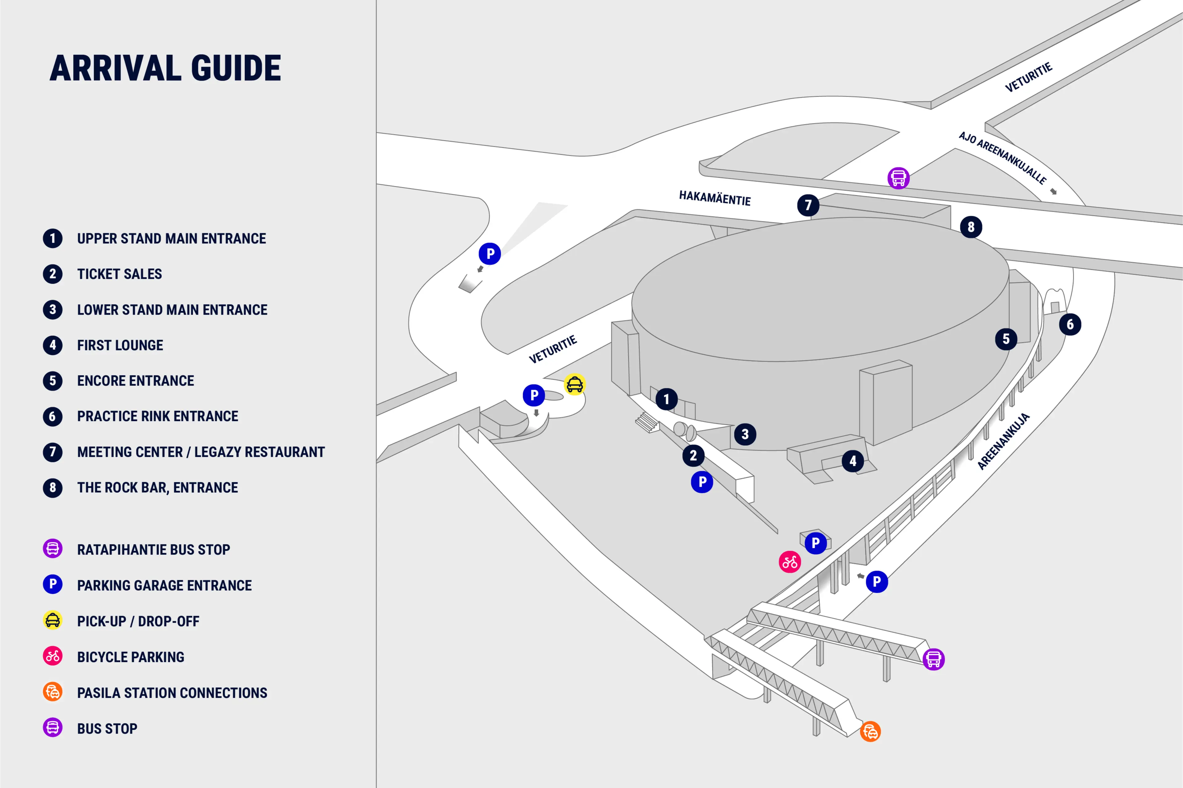 Arrival Guide
