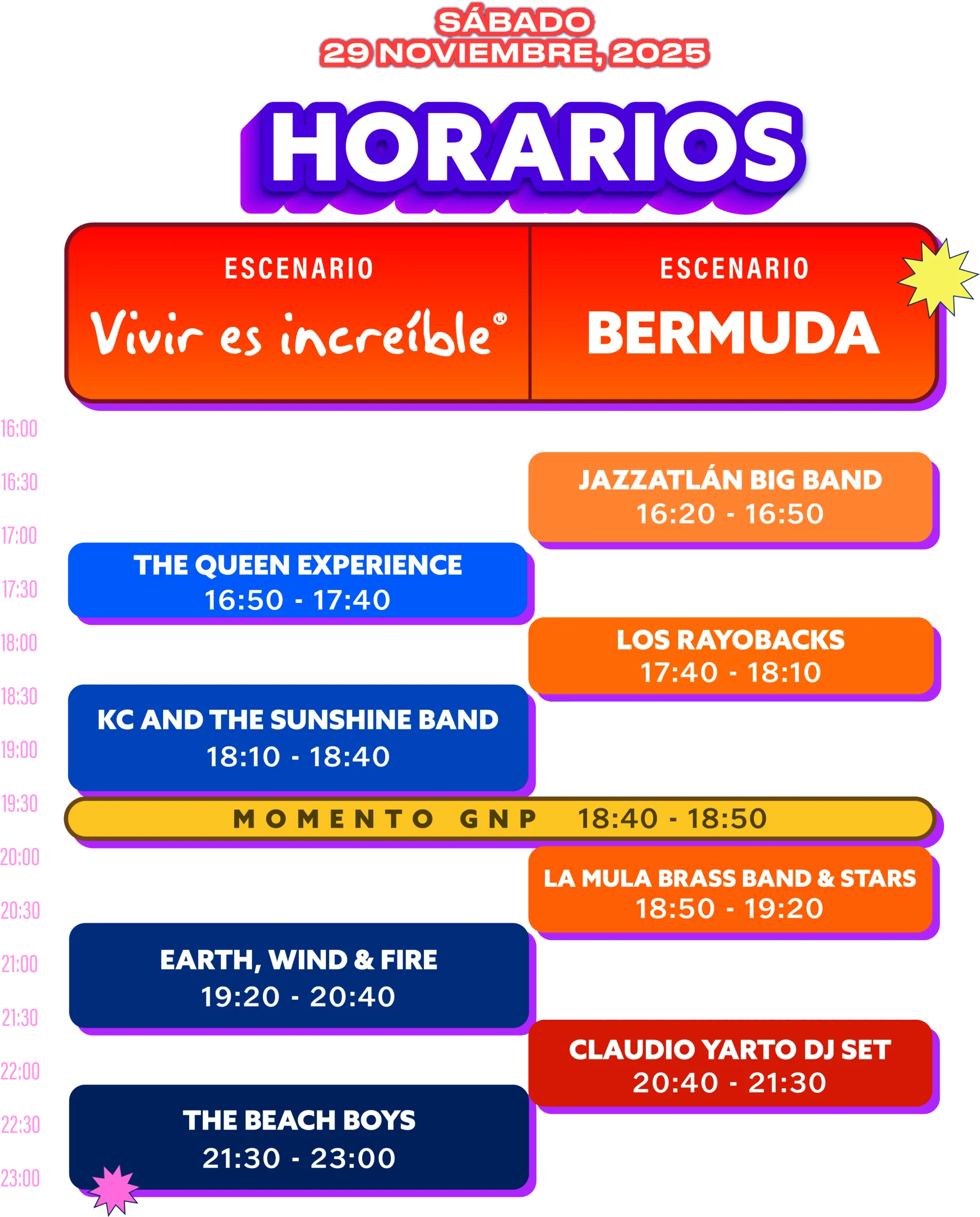 Horarios Remind GNP