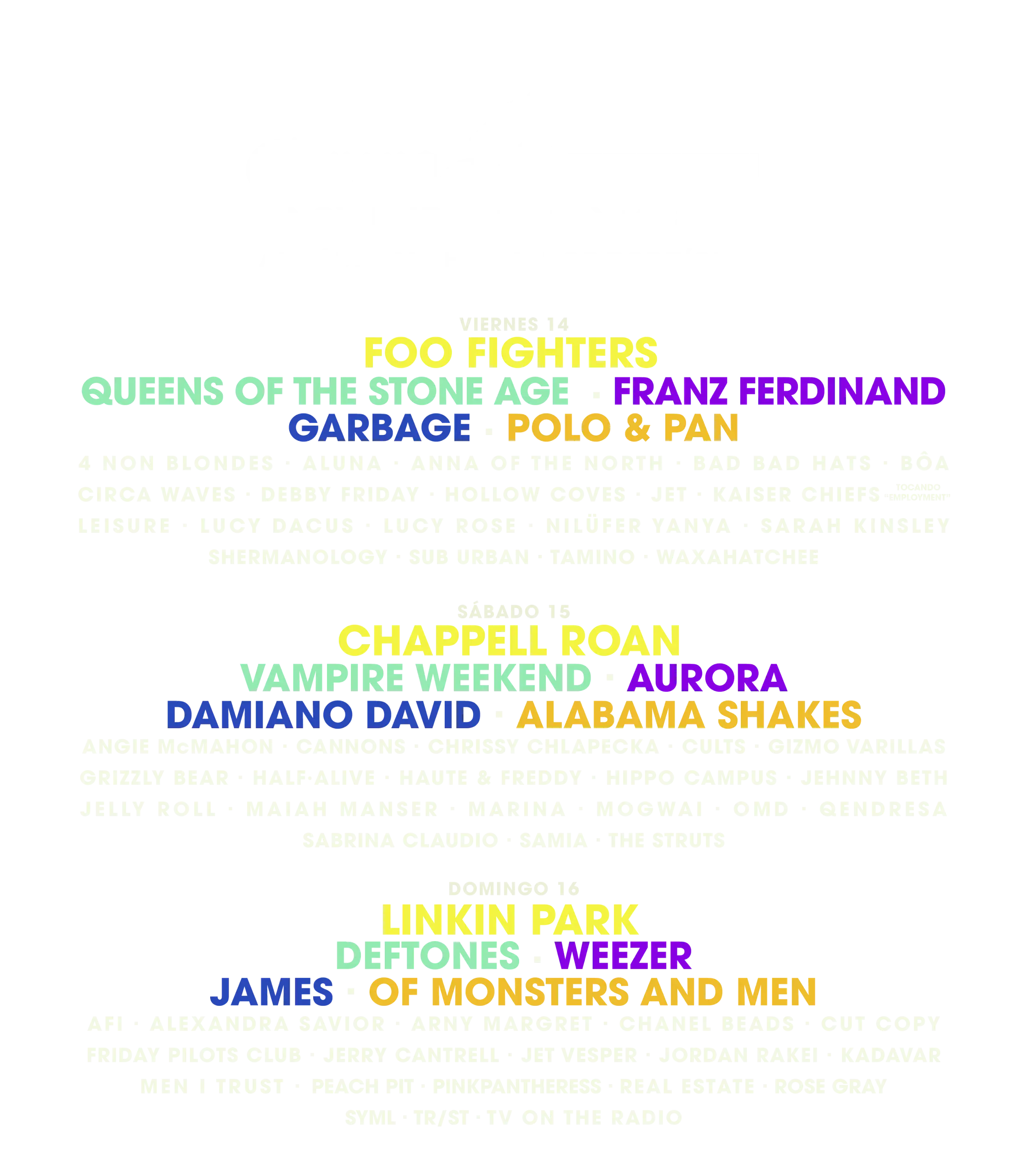 Corona capital poster lineup