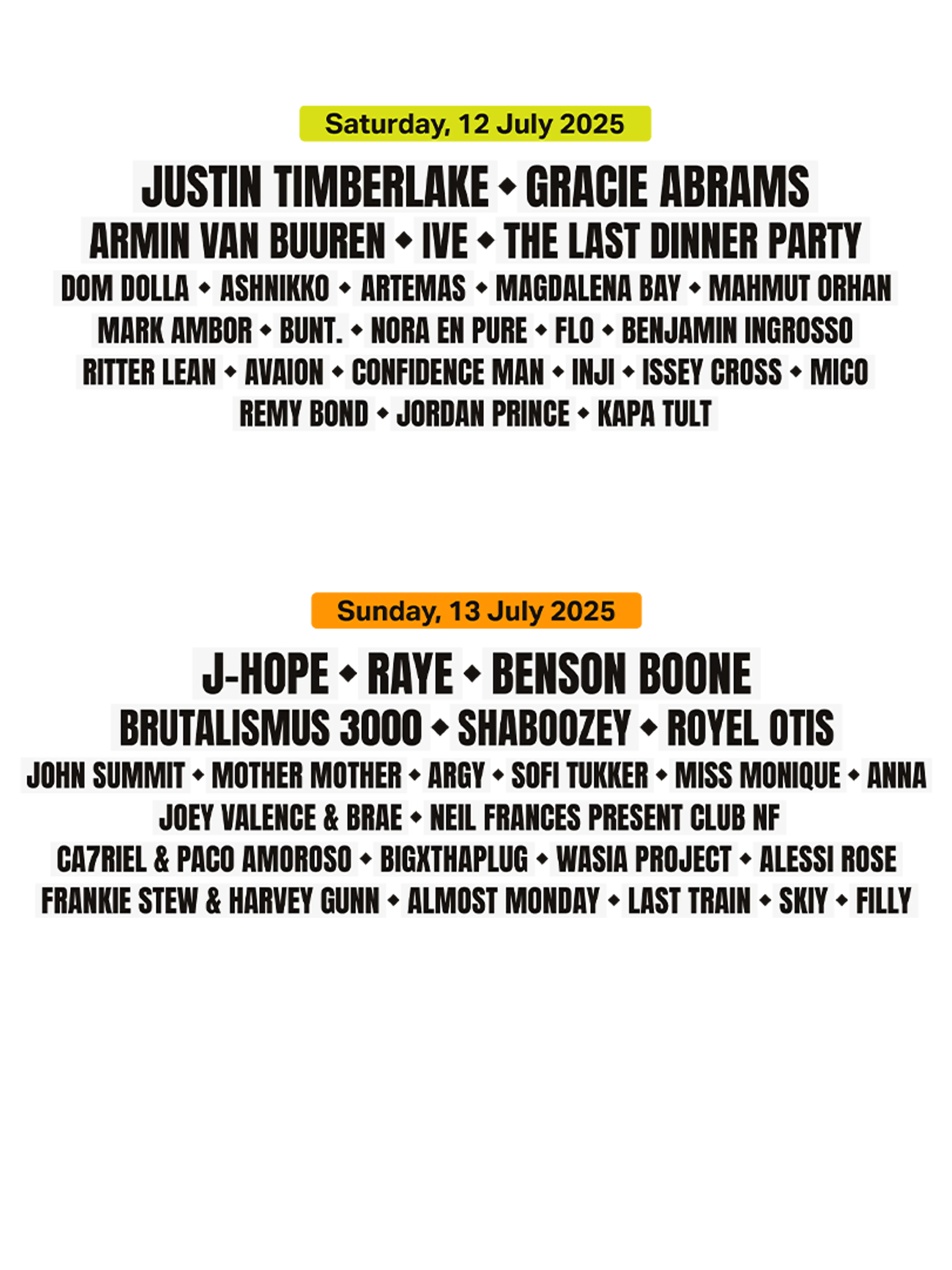 List of Lollapalooza lineups by year - Wikipedia