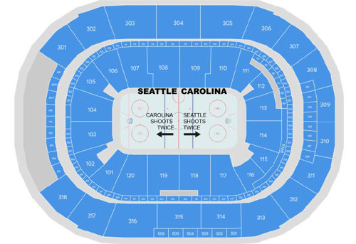 Suuntaa-antava katsomokartta.