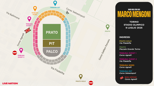 Stadio Olimpico Mrngoni