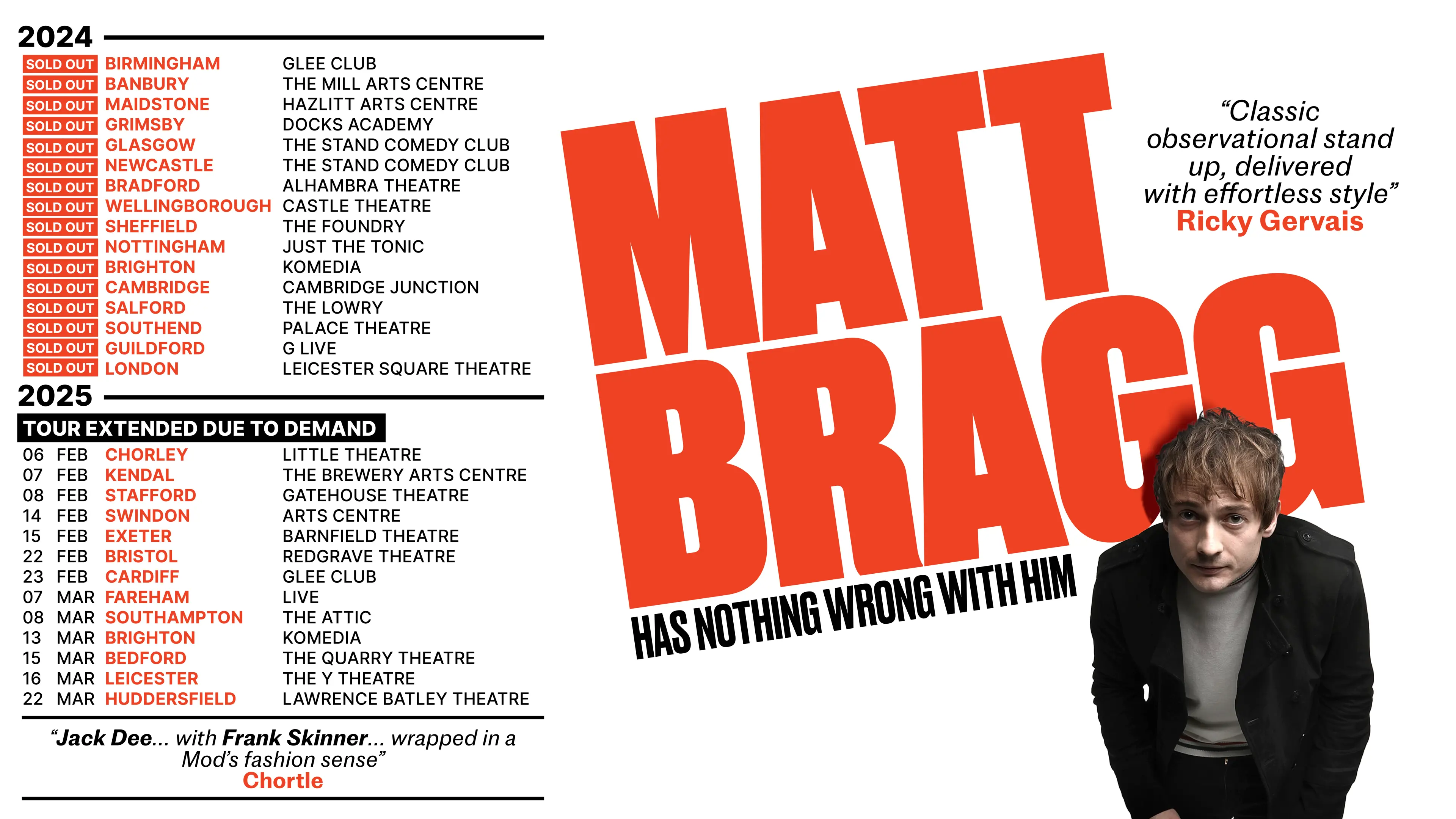 Matt Bragg