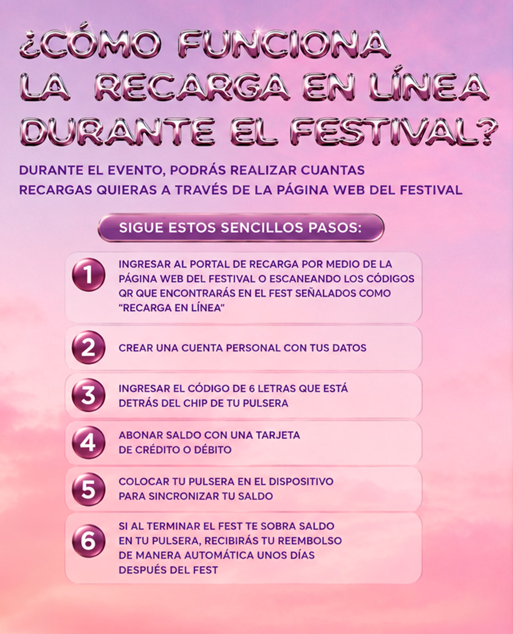 instrucciones recarga